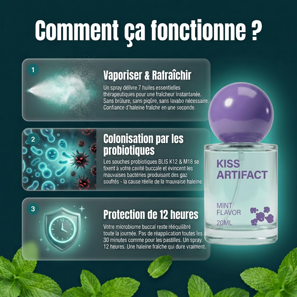 Spray buccal parfumé à base de probiotiques