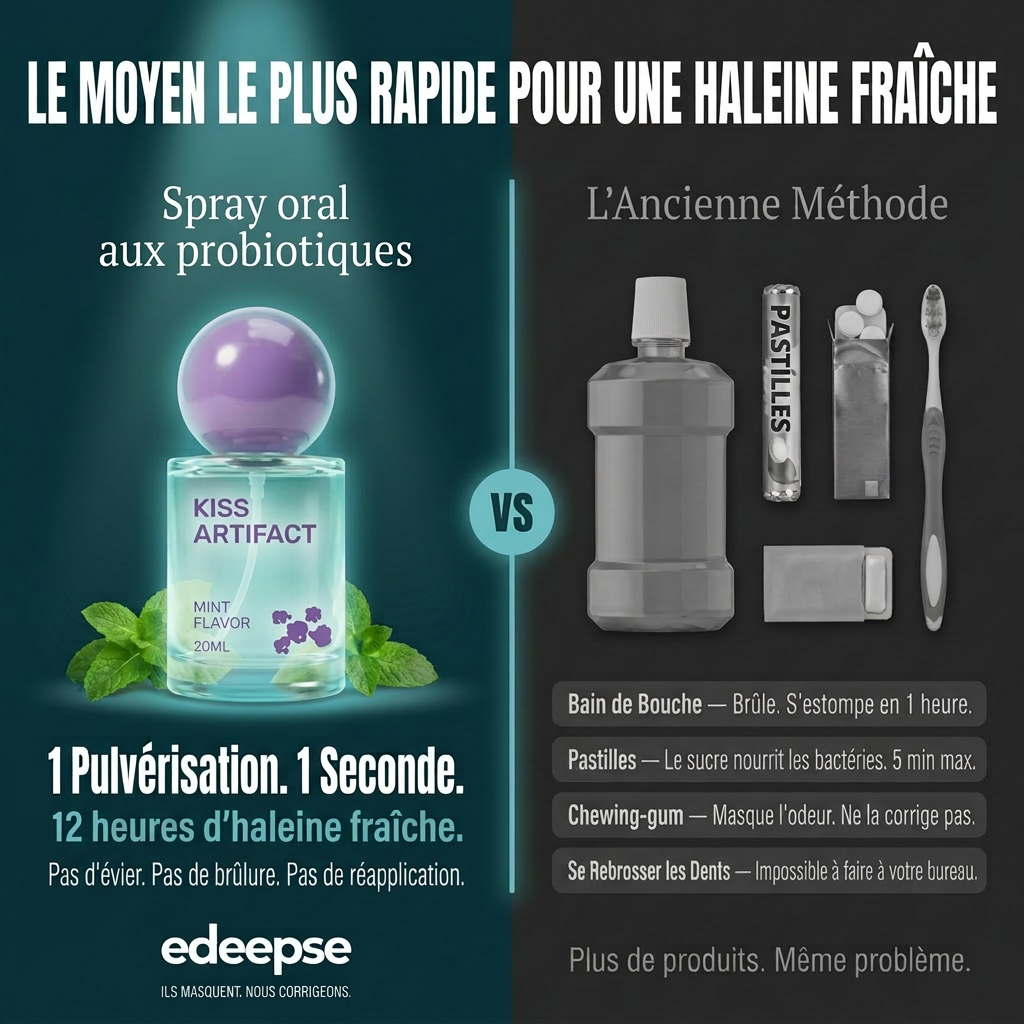 Spray buccal parfumé à base de probiotiques
